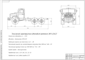 Чертеж Характеристики автомобиля ЗИЛ-433422