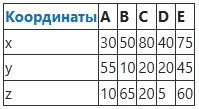 Вариант 8